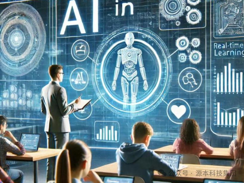 艾弗森贝博ballbet官网科技-本科生掌握大数据、云原生、AI-竞赛保研求职的“超车秘籍”来了！